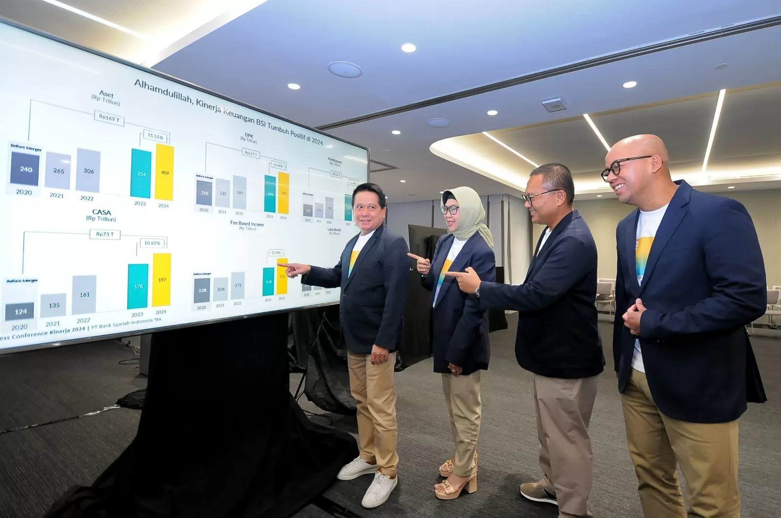 Transformasi Digital Tingkatkan Laba BSI Hingga 22,83%