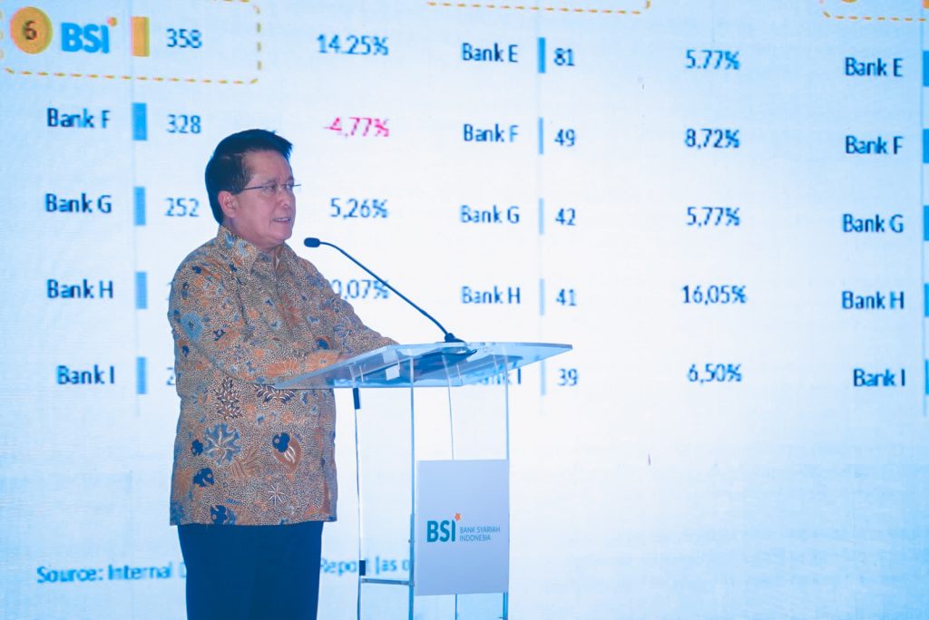 Perbankan Syariah Melesat, BSI Optimistis DPK Terus Bertumbuh