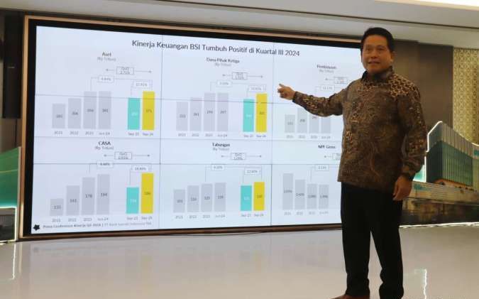 Strategi BSI Tingkatkan DPK 11,46% Demi Pertumbuhan Keuangan Syariah