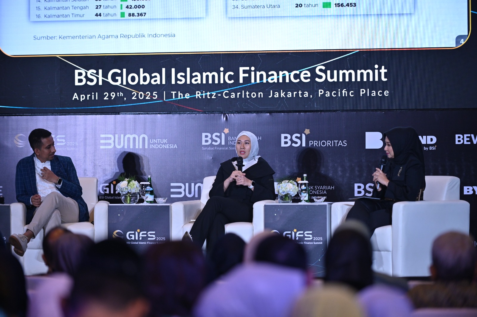 (Foto) BSI Wealth Insight Hadir di GIFS 2025, Memberi Lebih Untuk Nasabah Prioritas