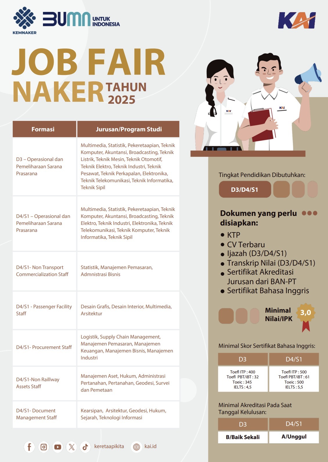 KAI di Naker Fest 2025: Wujudkan Akses Kerja Setara dan Transparan untuk Generasi Muda