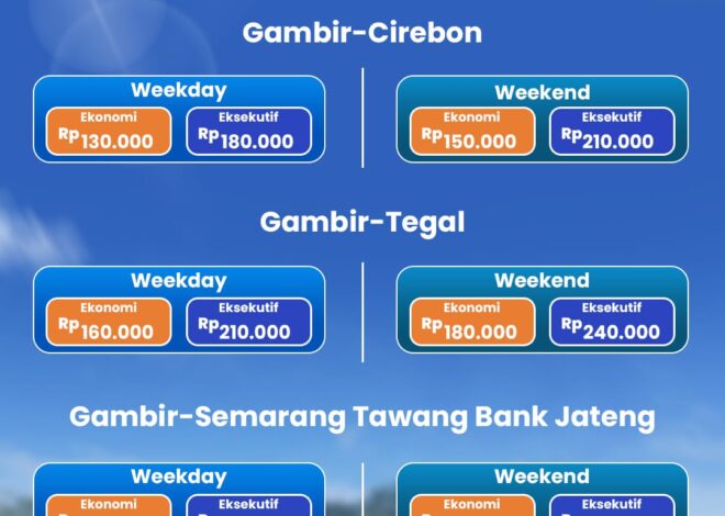 KAI Daop 3 Cirebon Berlakukan Tarif Parsial untuk KA Cakrabuana dan Gunungjati, Pilihan Cerdas untuk Perjalanan Ekonomis